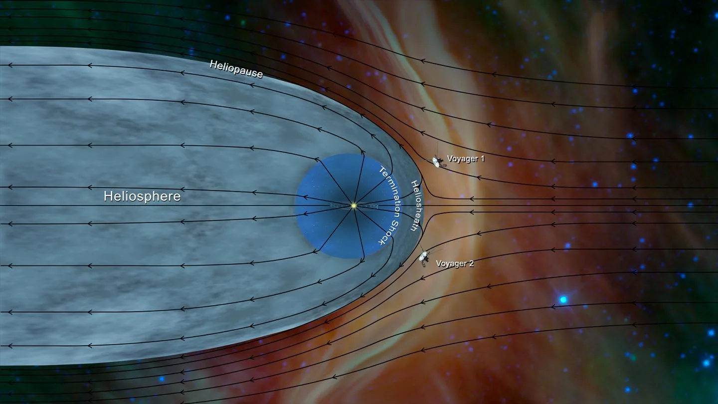 Voyager 1 : Espoir Renouvelé pour la Liaison Scientifique Après 24 Milliards de Kilomètres Parcourus